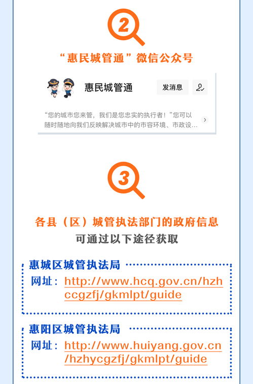 一圖讀懂 城管政府信息獲取、企業(yè)信用修復(fù)渠道與信息咨詢服務(wù)